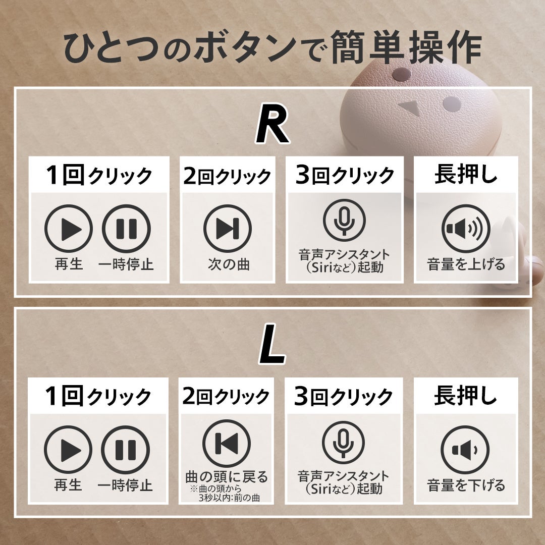 cheero Wireless Open Earphones Smart Pro DANBOARD ver. 画像9