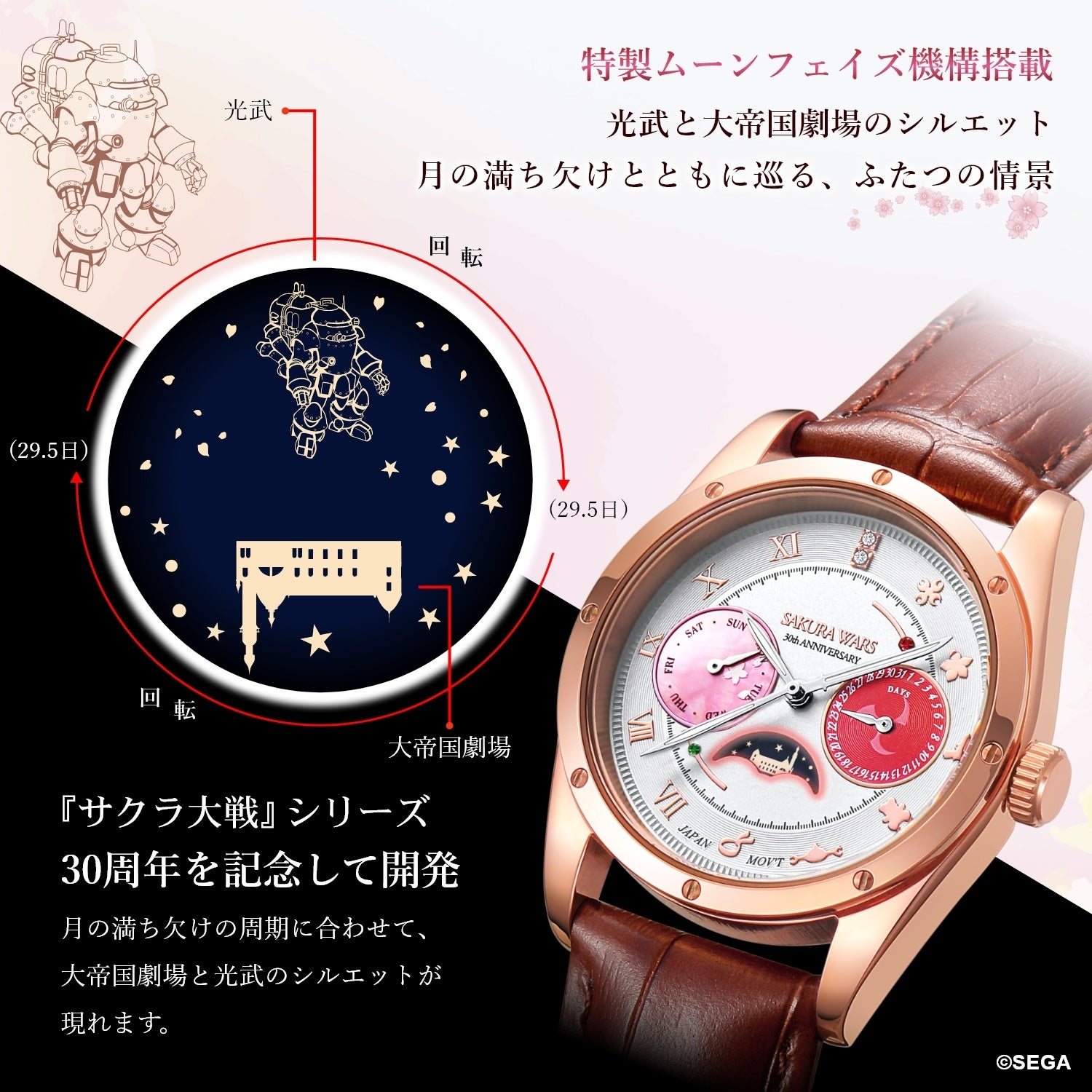 特製ムーンフェイズ
