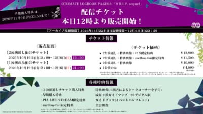 配信チケットの価格・販売期間・特典情報