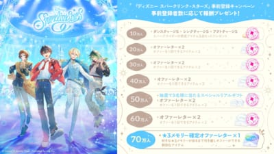ディズニー スパークリンク・スターズ