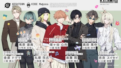 Season2より新たに登場するKOBE区長のキャラクタービジュアルとキャストを公開！